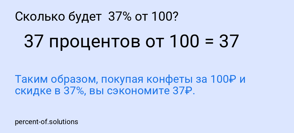 Сколько будет  37% от 100?