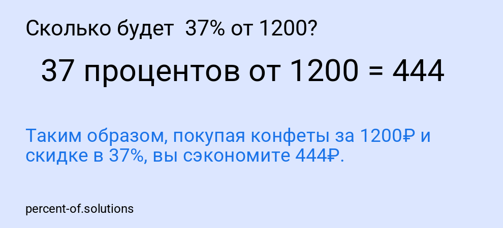 Сколько будет  37% от 1200?
