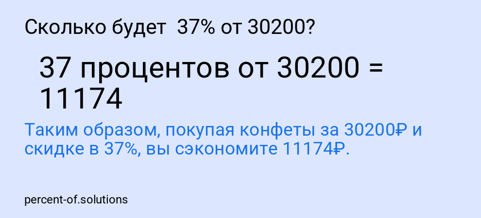 Сколько будет 37% от 30200?