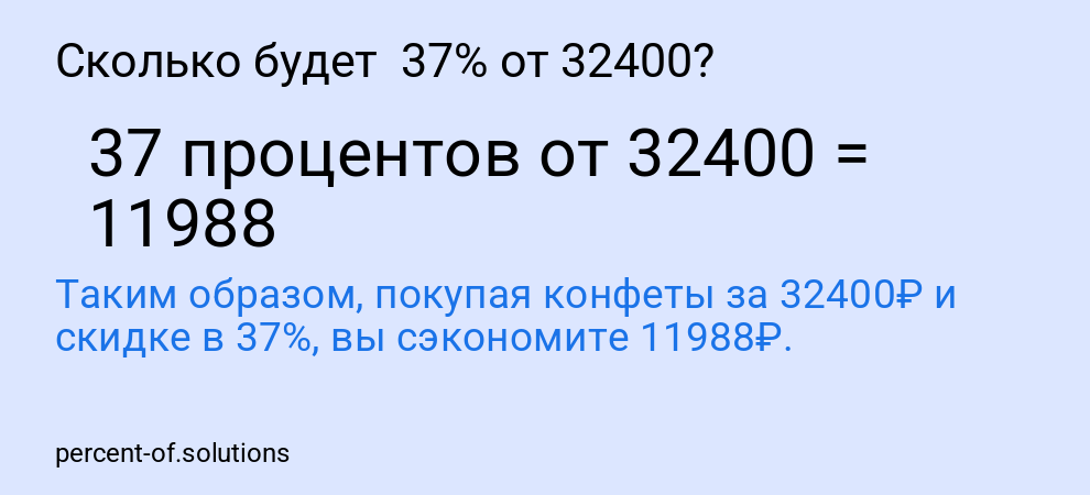 Сколько будет  37% от 32400?