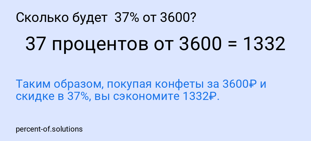 Сколько будет 37% от 3600?