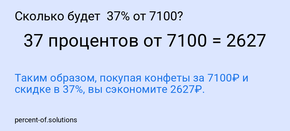 Сколько будет  37% от 7100?