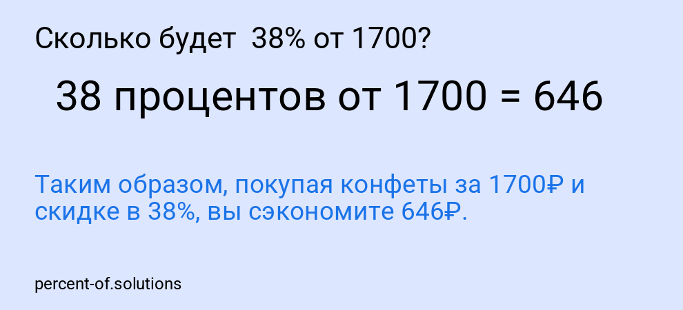 Сколько будет  38% от 1700?