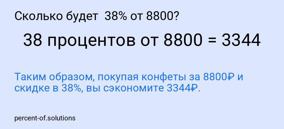 Сколько будет  38% от 8800?