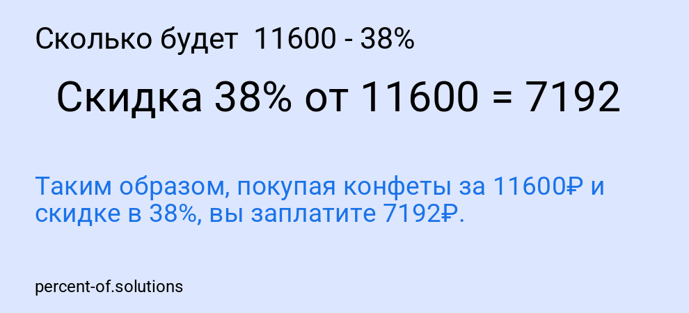 Сколько будет  11600 - 38%