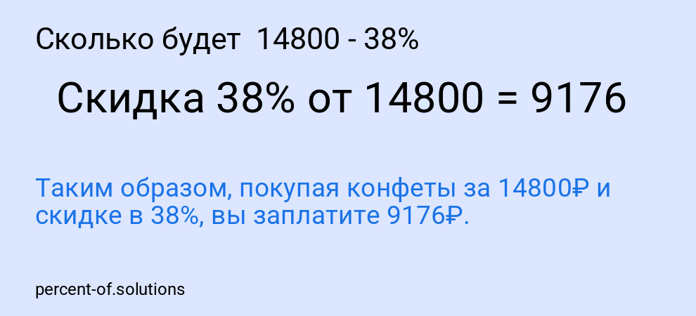 Сколько будет 14800 - 38%