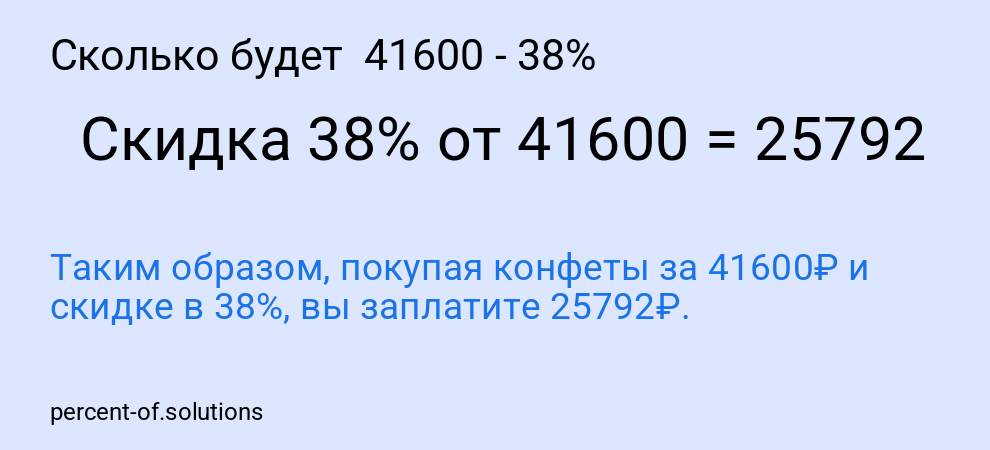 Сколько будет 41600 - 38%