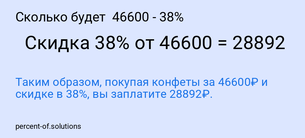 Сколько будет  46600 - 38%