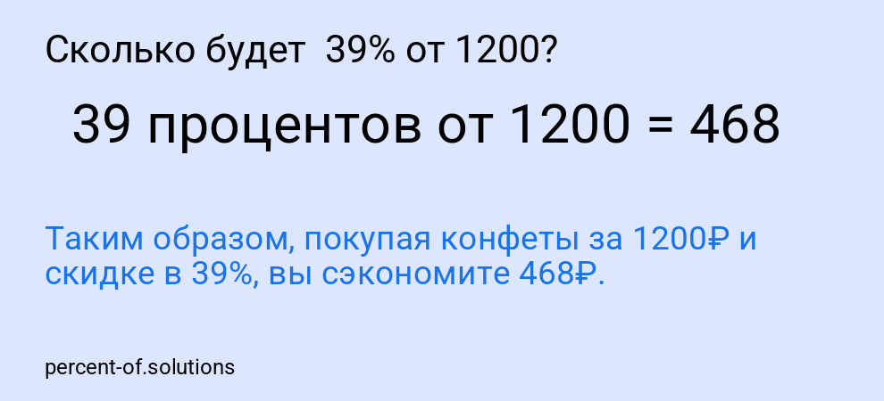Сколько будет 39% от 1200?