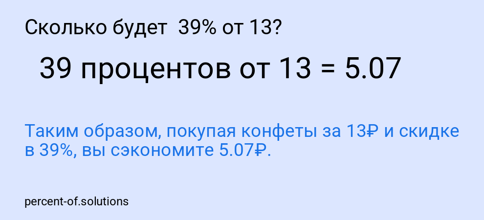 Сколько будет  39% от 13?