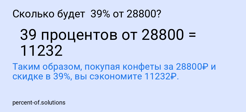 Сколько будет  39% от 28800?