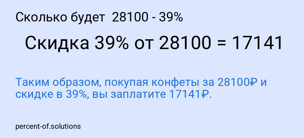 Сколько будет 28100 - 39%