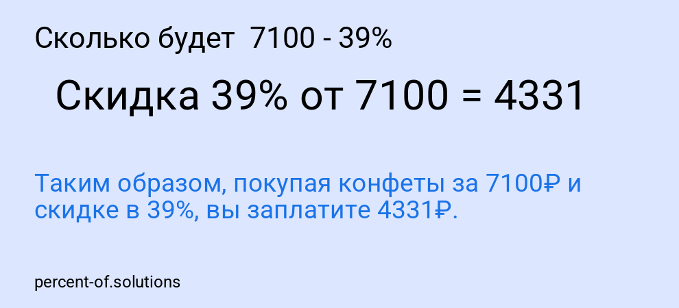 Сколько будет  7100 - 39%