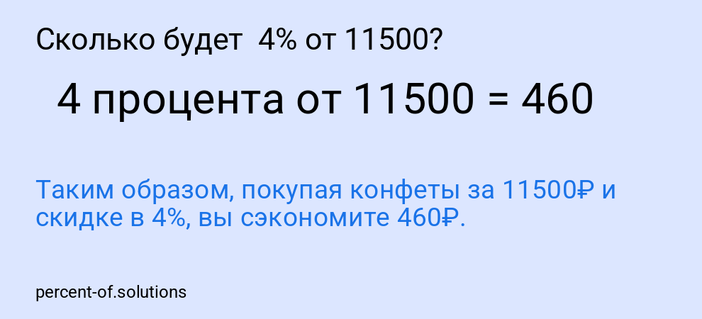 Сколько будет 4% от 11500?