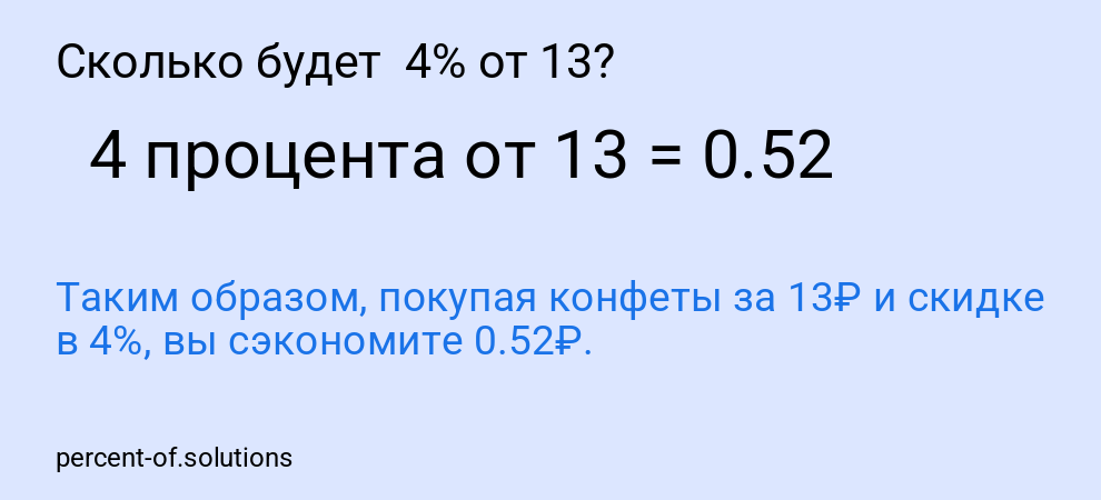 Сколько будет  4% от 13?