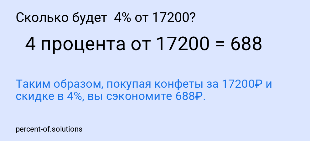 Сколько будет  4% от 17200?