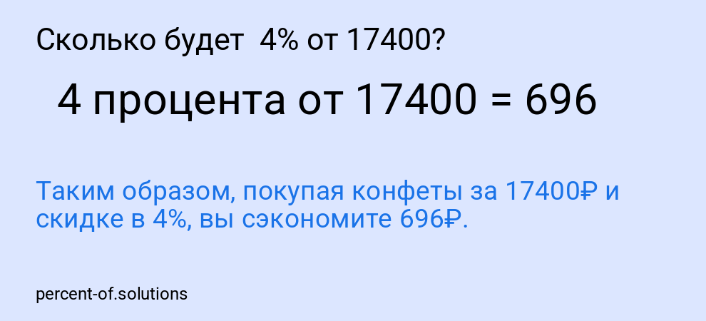 Сколько будет  4% от 17400?