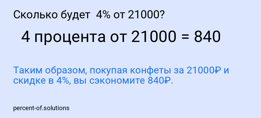 Сколько будет  4% от 21000?