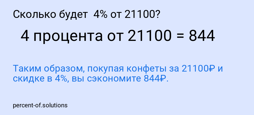 Сколько будет  4% от 21100?