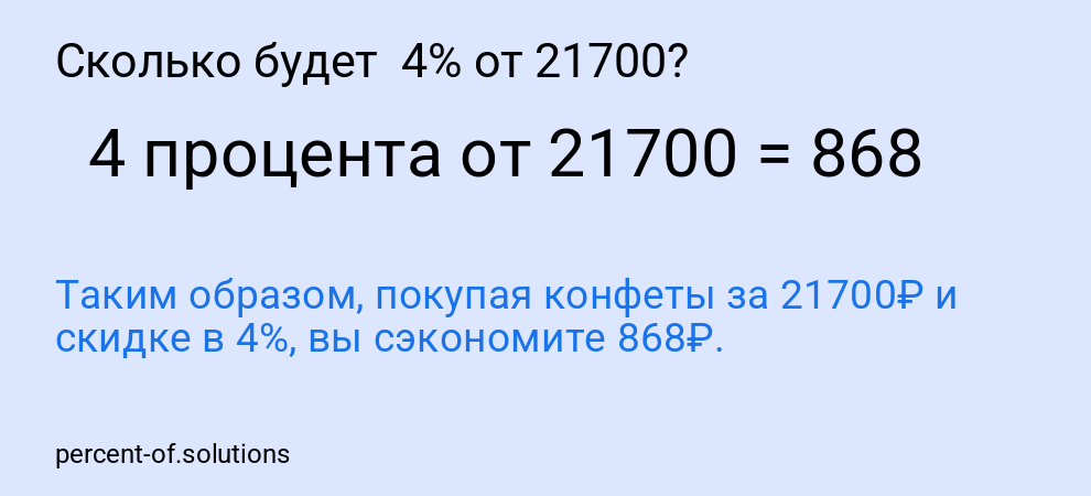 Сколько будет  4% от 21700?