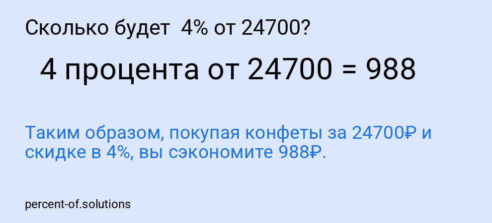 Сколько будет  4% от 24700?