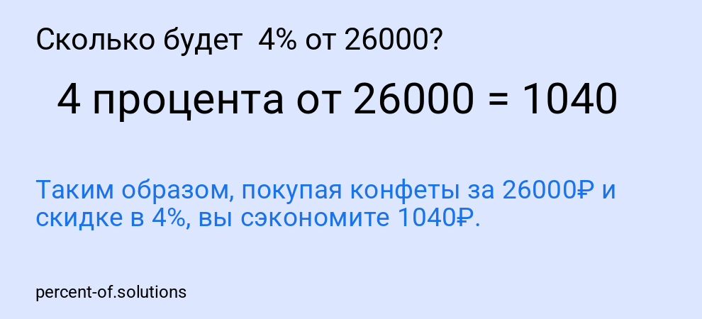 Сколько будет 4% от 26000?