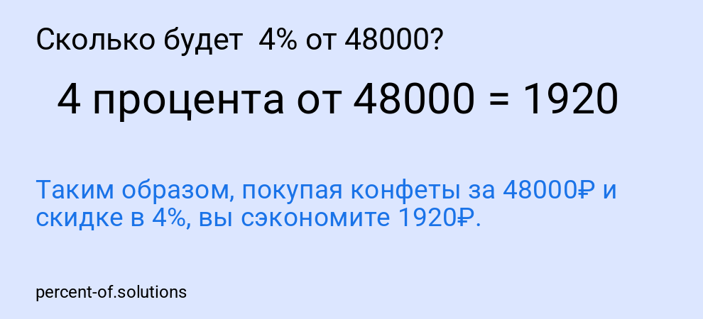 Сколько будет  4% от 48000?