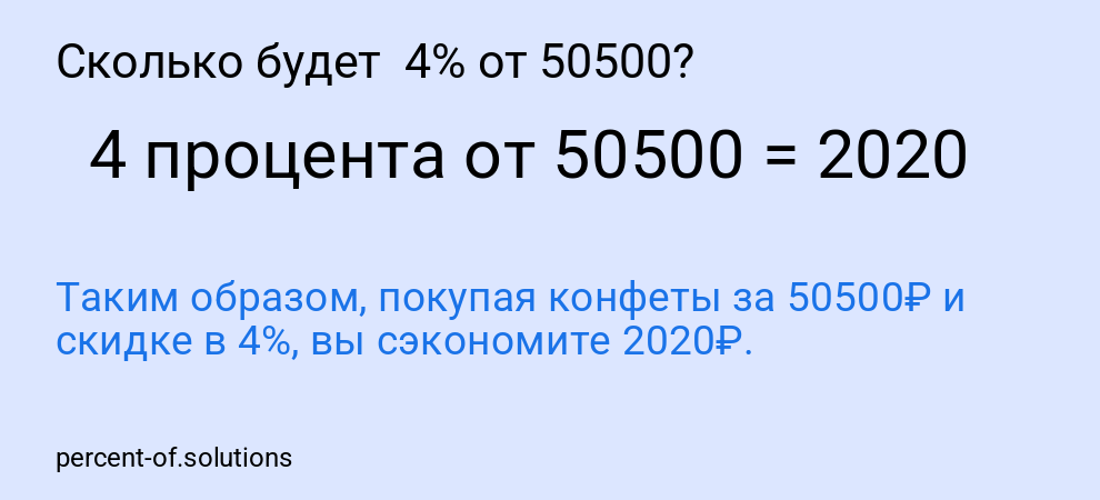 Сколько будет 4% от 50500?