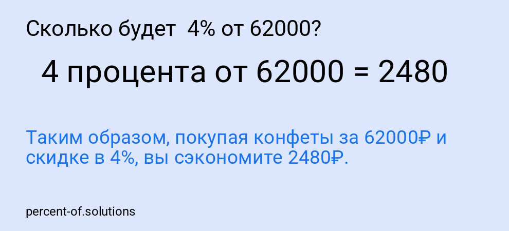 Сколько будет  4% от 62000?