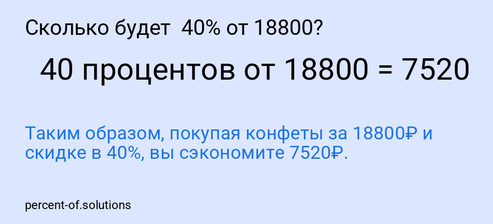 Сколько будет  40% от 18800?