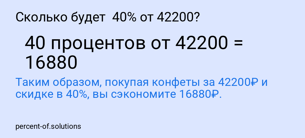 Сколько будет 40% от 42200?