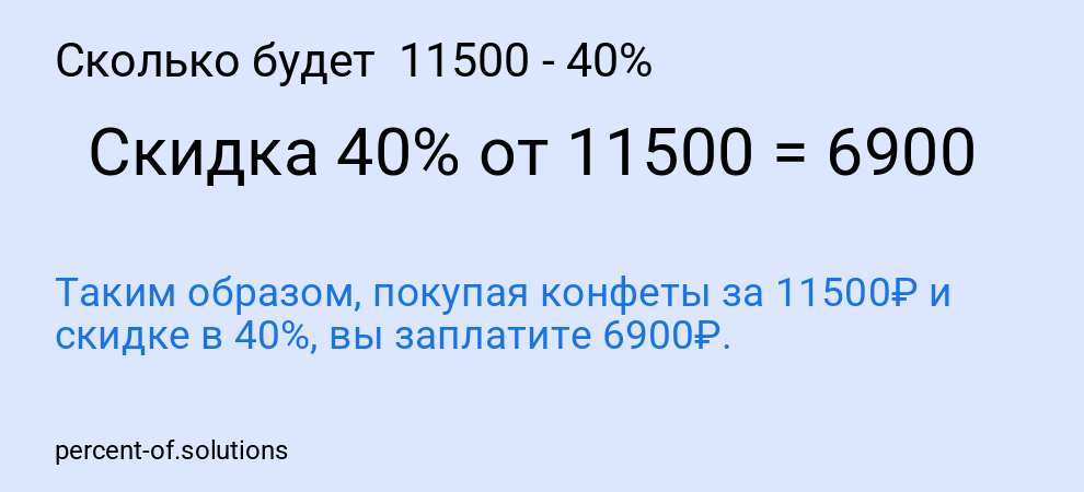 Сколько будет  11500 - 40%