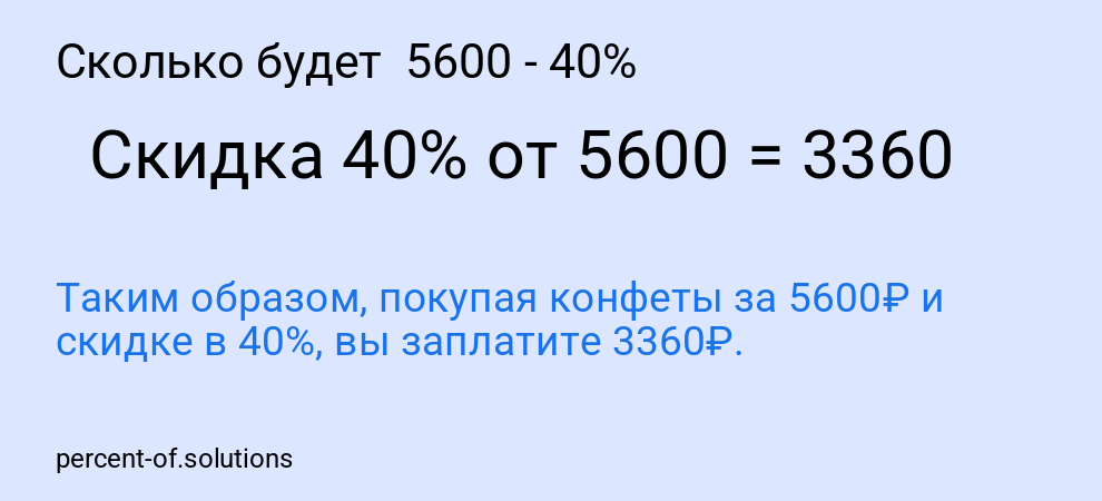 Сколько будет  5600 - 40%