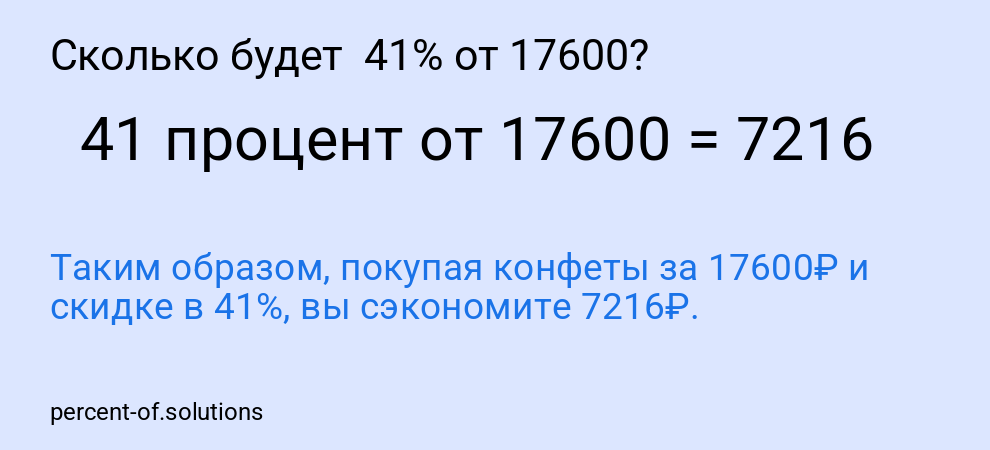 Сколько будет  41% от 17600?
