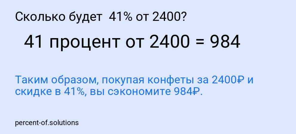 Сколько будет  41% от 2400?