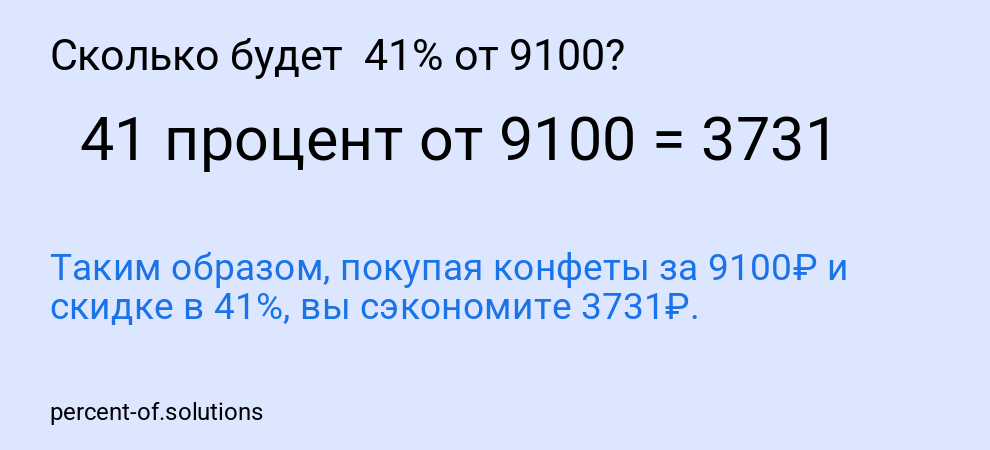 Сколько будет  41% от 9100?