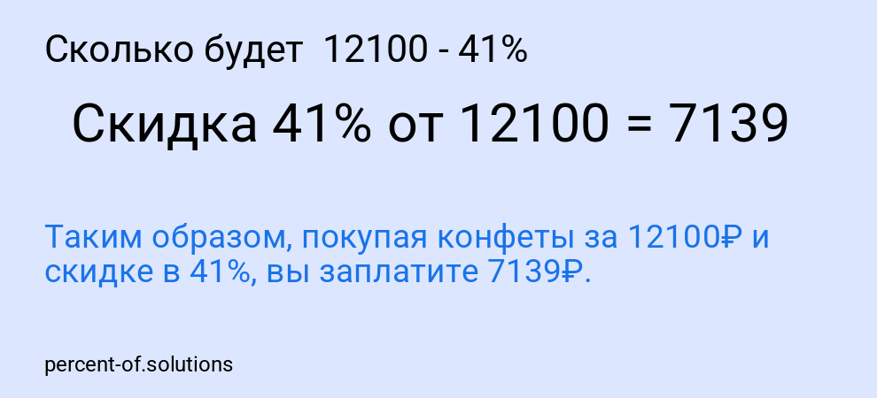 Сколько будет  12100 - 41%