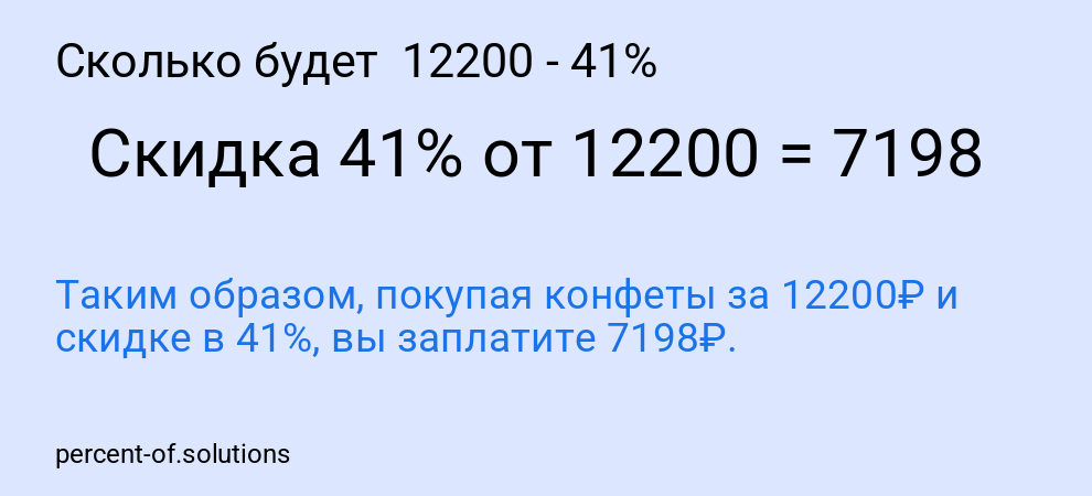 Сколько будет  12200 - 41%