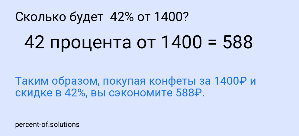 Сколько будет  42% от 1400?