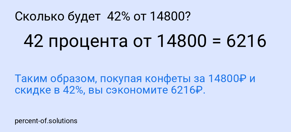 Сколько будет  42% от 14800?