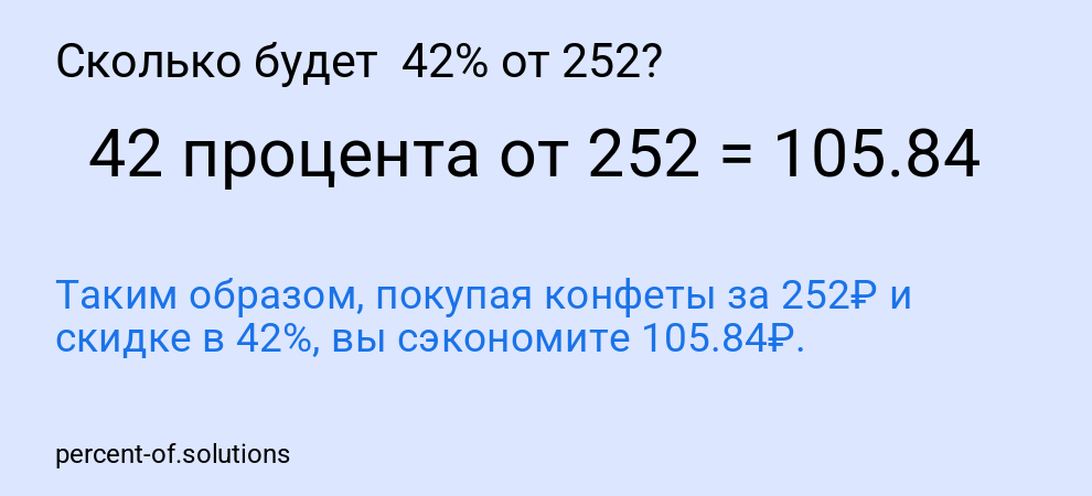 Сколько будет  42% от 252?