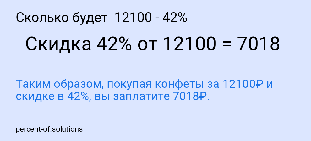 Сколько будет  12100 - 42%