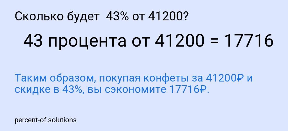 Сколько будет  43% от 41200?