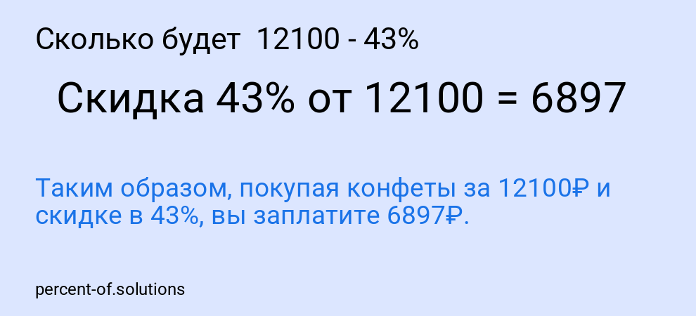 Сколько будет  12100 - 43%