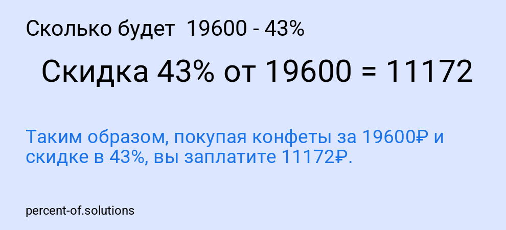 Сколько будет  19600 - 43%