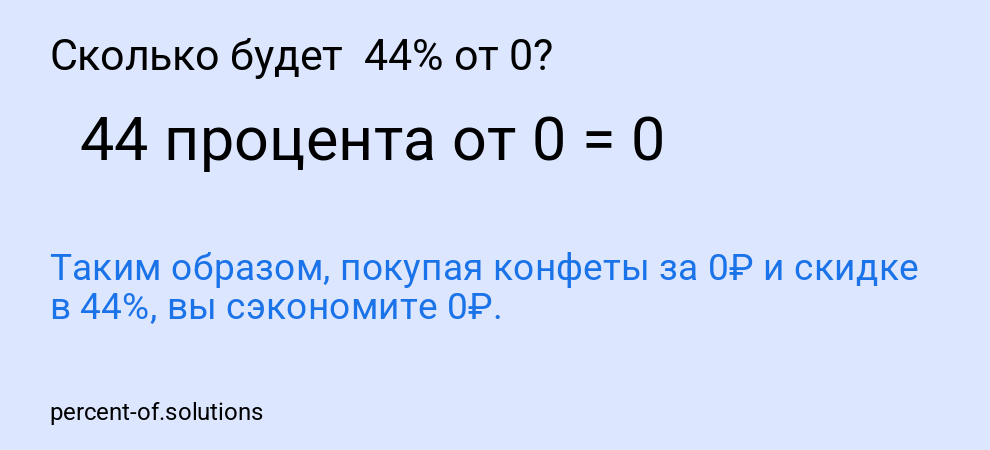 Сколько будет 44% от 0?