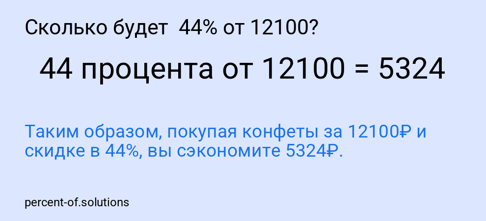 Сколько будет  44% от 12100?