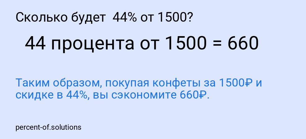 Сколько будет  44% от 1500?