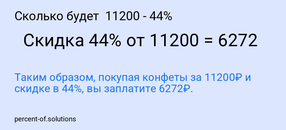 Сколько будет 11200 - 44%