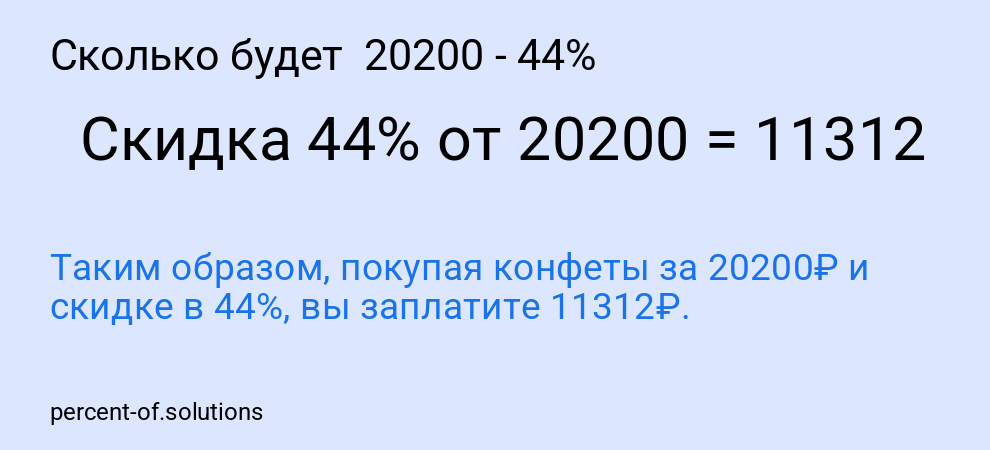 Сколько будет 20200 - 44%